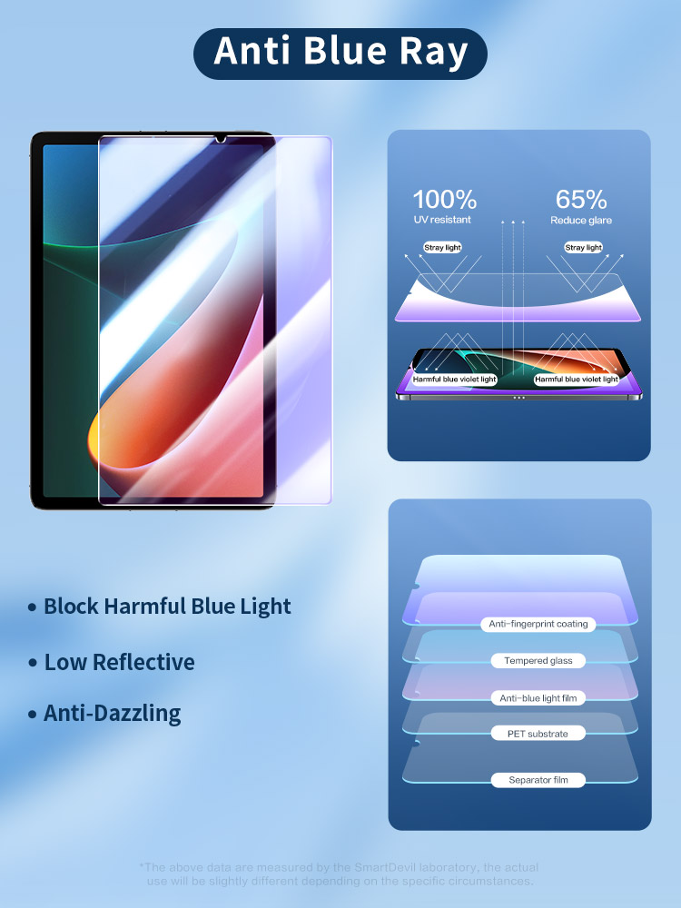 SmartDevil vidrio templado par - Screen Alignment Tool reseña y precio