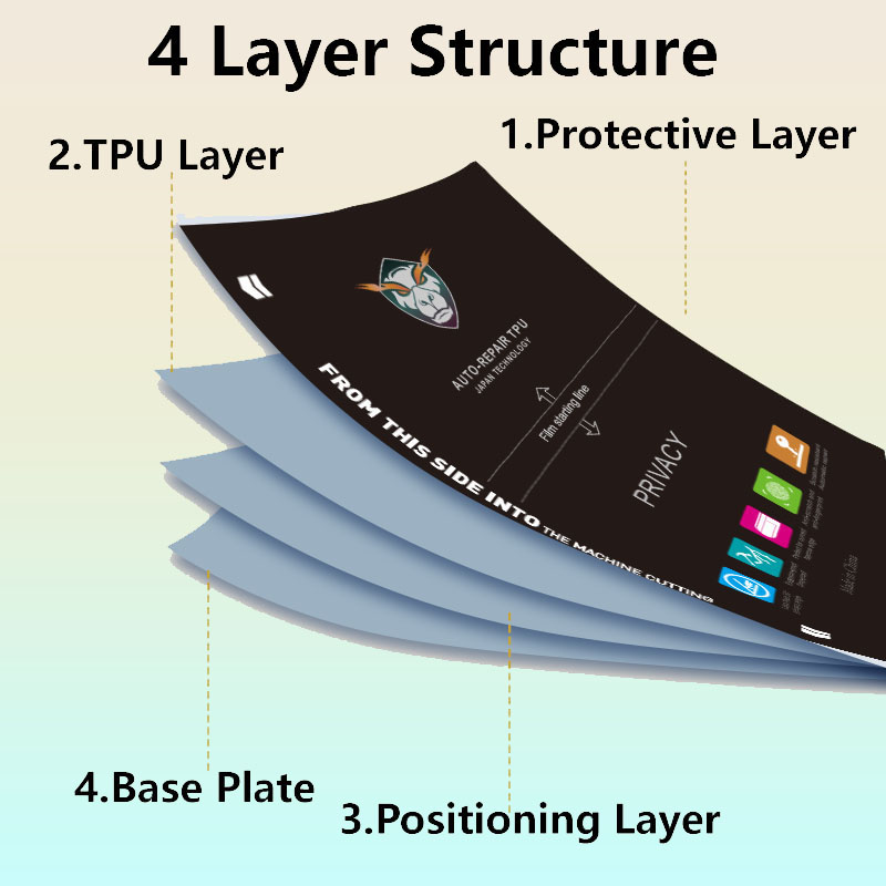 5/50 Piezas Lámina de Hidrogel - Flexible Tpu Film reseña y precio